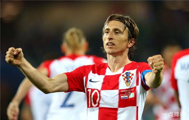 NBA全明星投票动态 球迷关注度排行