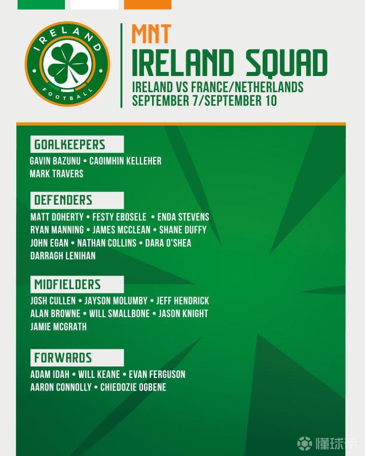 快船险胜三阵活塞，哈登20中4，7次被盖帽，5次失误，2次24秒，多次不防守