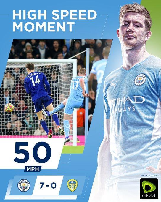 记者：莱斯特城、伊镇、汉堡和巴黎FC都对曼城后卫卡博雷有意