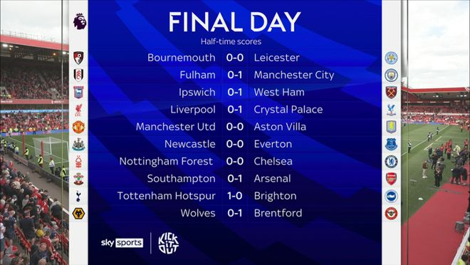 PUBG世界赛奖金池规模公布